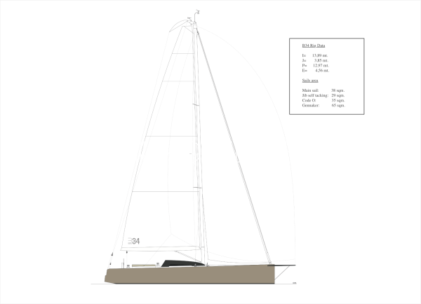 brenta 34 sailplan